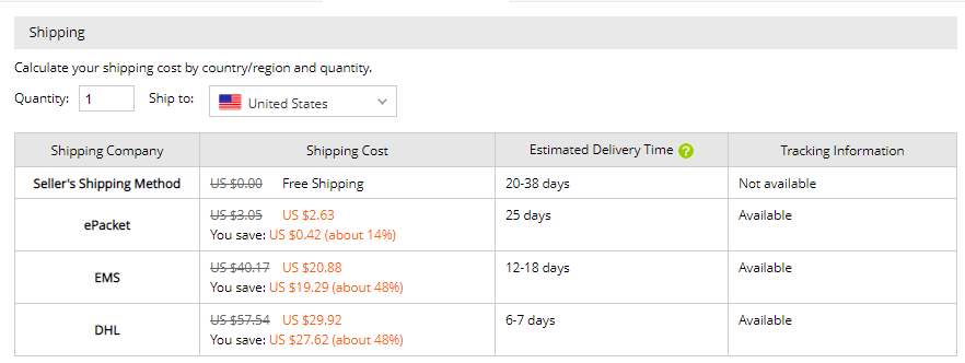 ePacket and AliExpress Standard Shipping
