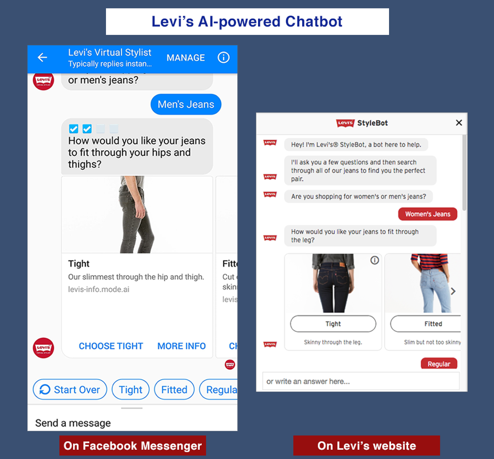 Chatbots messaging is the new key to customers communication