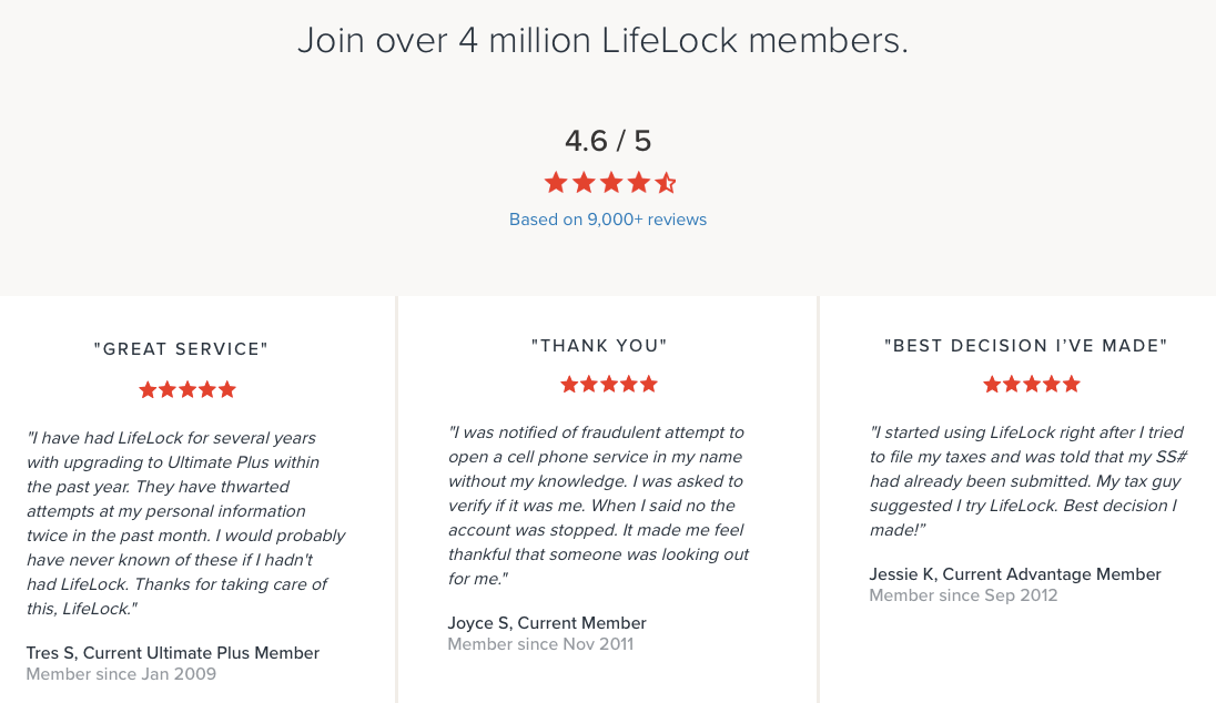 Add testimonials on landing page just like Lifelock added to theirs to build trust to your website (Source: instapage.com)